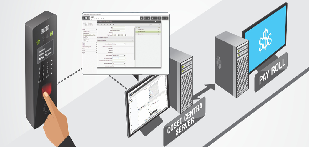 Benefits of using a time attendance system